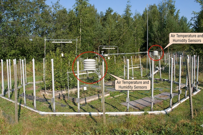 Portable Weather Stations for Ecological Research: What to Look For and What to Buy